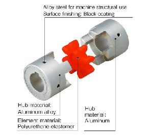 Khớp nối Miki Pulley STARFLEX kiểu ALS-R